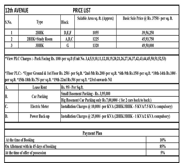 gaur city 12th avenue price list , gaur city 12th avenue