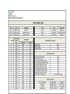 gayatri life price list , gayatri life