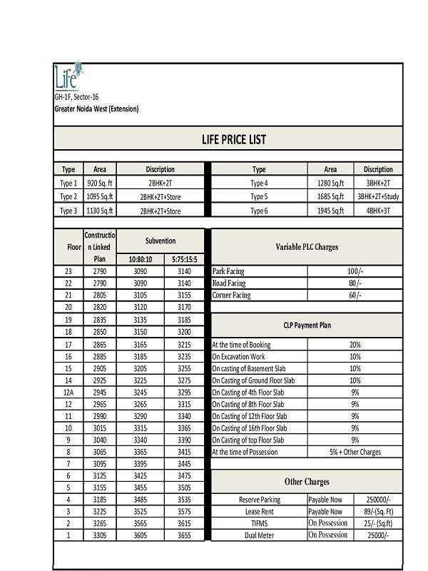 gayatri life price list , gayatri life