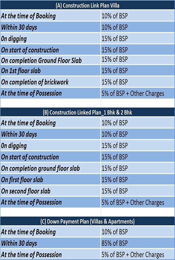 lotus park greens payment plan , lotus park greens