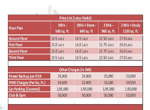 lotus park greens price list , lotus park greens