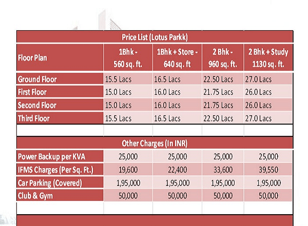 lotus park greens price list , lotus park greens