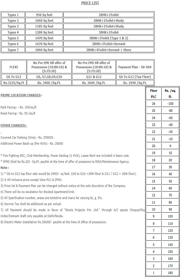 nirala greenshire price list , nirala greenshire