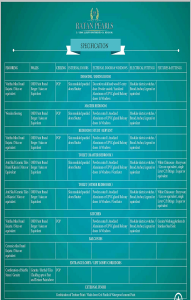 ratan pearls specification , ratan pearls