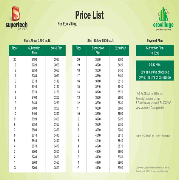 supertech echo village4 price list , supertech echo village4