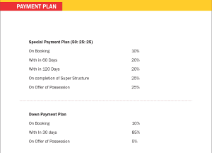 supertech sports village pament plan , supertech sports village