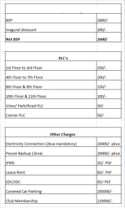 supertech sports village price list , supertech sports village