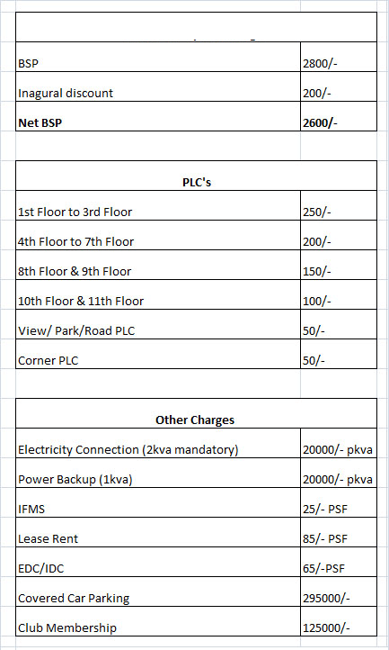supertech sports village price list , supertech sports village
