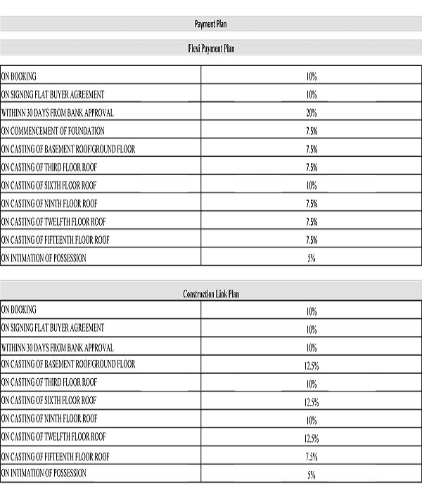 amrapali enchante payment plan , amrapali enchante