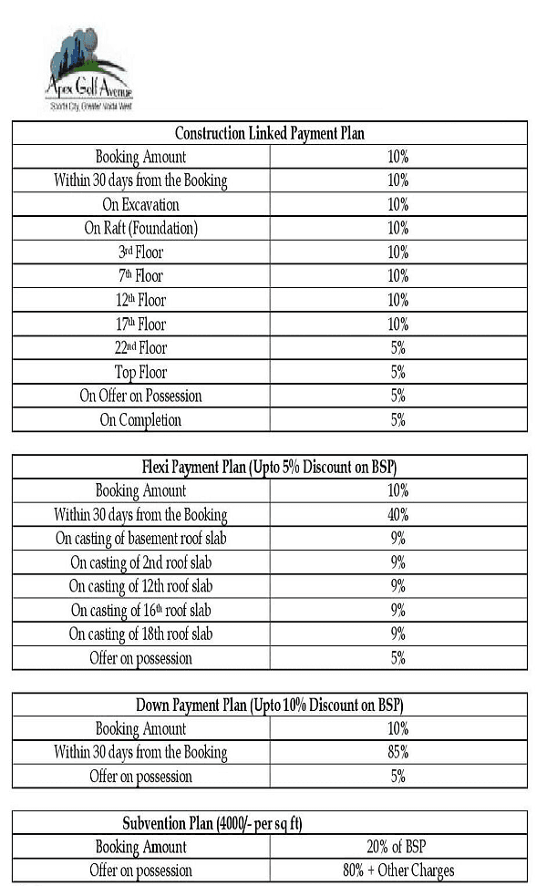 apex golf avenue payment plan , apex golf avenue 