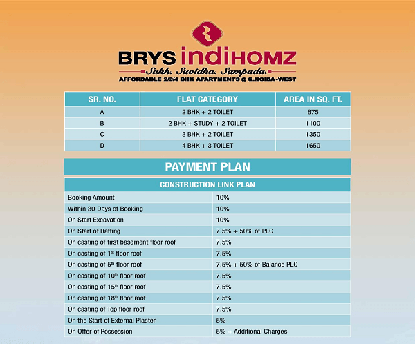 brys indihomz payment plan , brys indihomz
