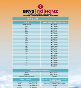 brys indihomz price list , brys indihomz
