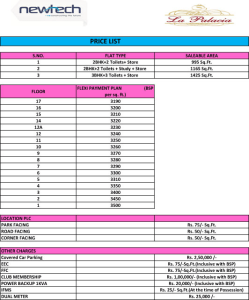 newtech la palacia price list , newtech la palacia