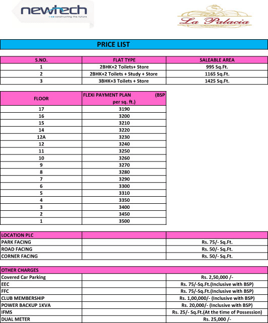 newtech la palacia price list , newtech la palacia