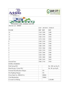 Raj Residency Price list