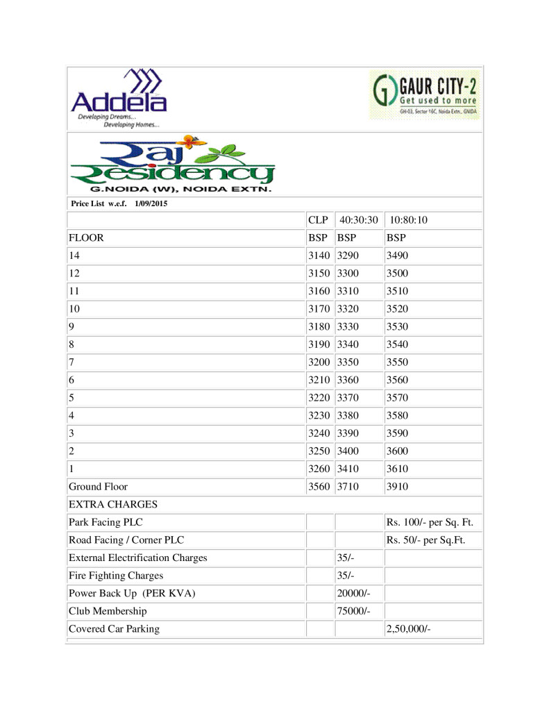 Raj Residency Price list