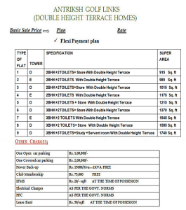 antriksh golf links price list , antriksh golf links