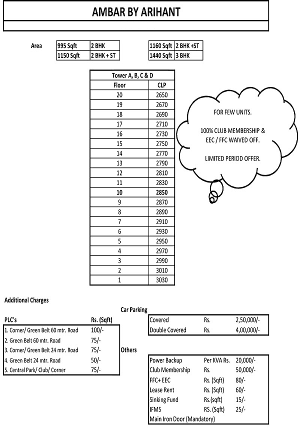 arihant ambar price list , arihant ambar