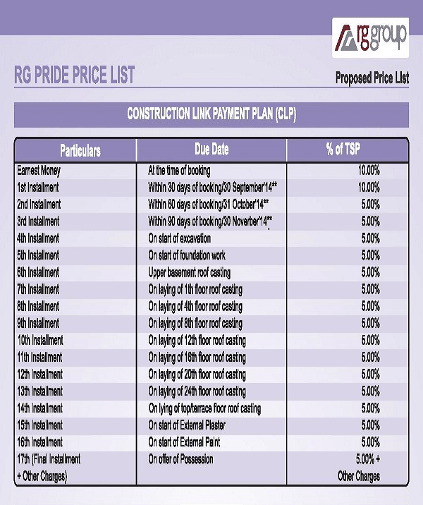 rg pride payment plan , rg pride