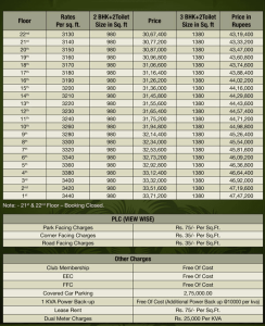 samridhi grand avenue price list
