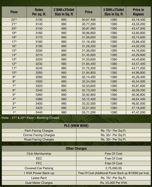 samridhi grand avenue price list