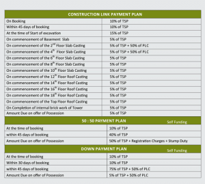 organic-golf-homes-payment-plan