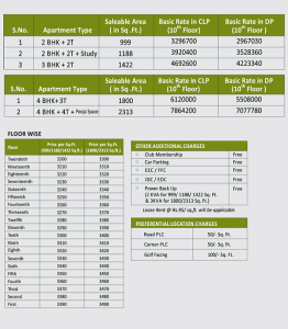 organic-golf-homes-price-list
