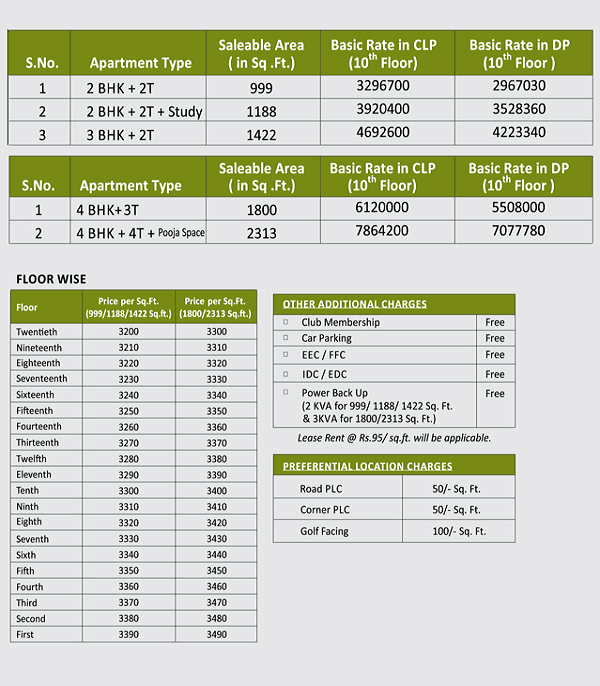 organic-golf-homes-price-list