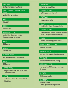 organic-golf-homes-specification