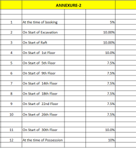 ska-greenarch-payment-plan