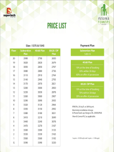 supertech-regina-towers-price-list