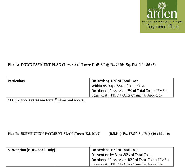 arihant-arden-payment-plan