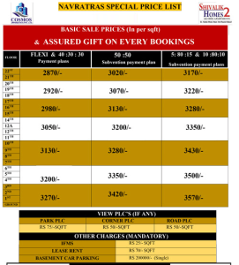 cosmos-shivalik-homes2-price-list