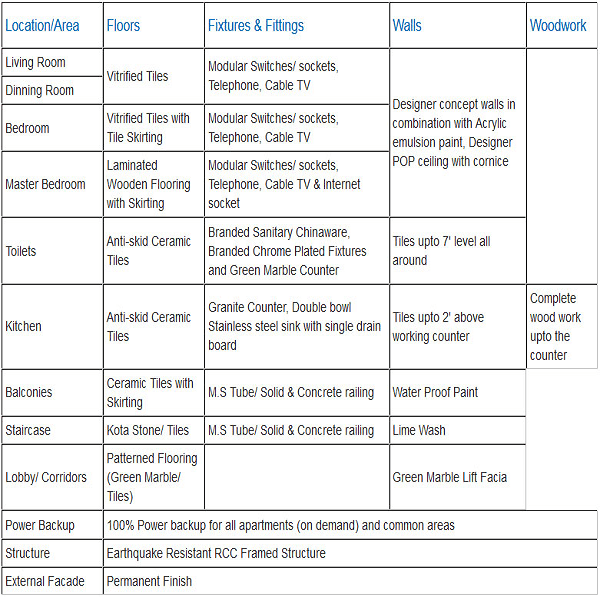 elegant-splendour-specification