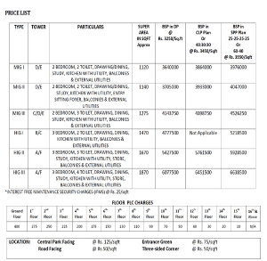 hawelia-valenova-park-price-list