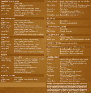 hawelia-valenova-park-specification