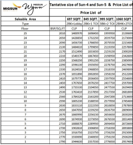 migsun-wynn-price-list