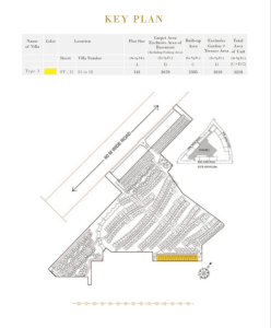 rise-resort-residences-floor-plan-key-plan-five