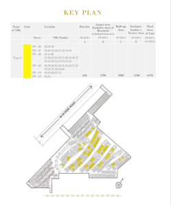 rise-resort-residences-floor-plan-key-plan-four