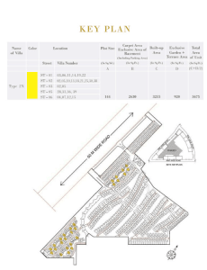rise-resort-residences-floor-plan-key-plan-six