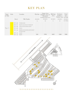 rise-resort-residences-floor-plan-key-plan-three