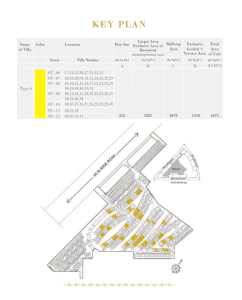 rise-resort-residences-floor-plan-key-plan-two
