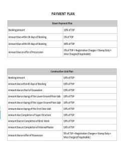 rise-resort-residences-payment-plan