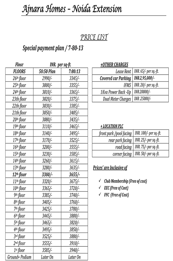 ajnara-homes-price-list