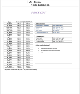 ajnara-le-garden-price-list