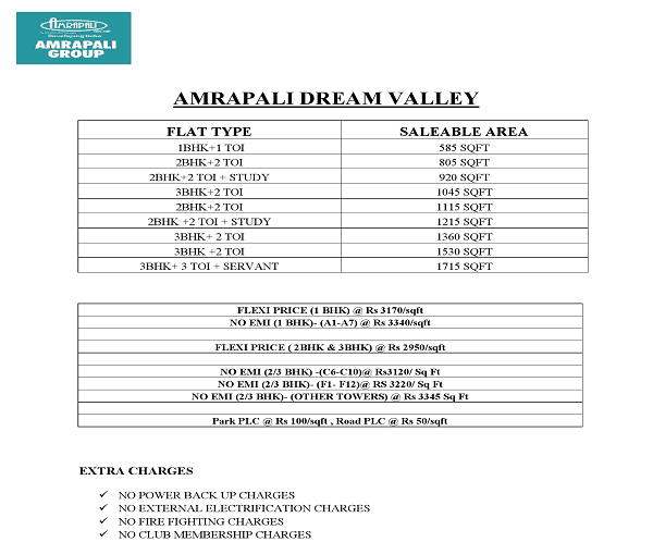 amrapali-dream-valley-price-list