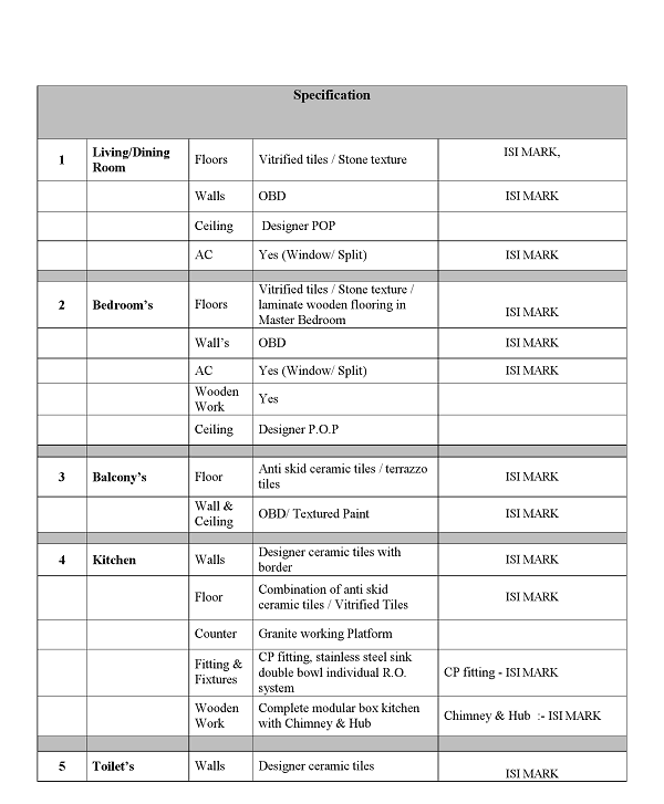 amrapali-dream-valley-specification