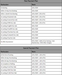 kvd-wind-park-payment-plan