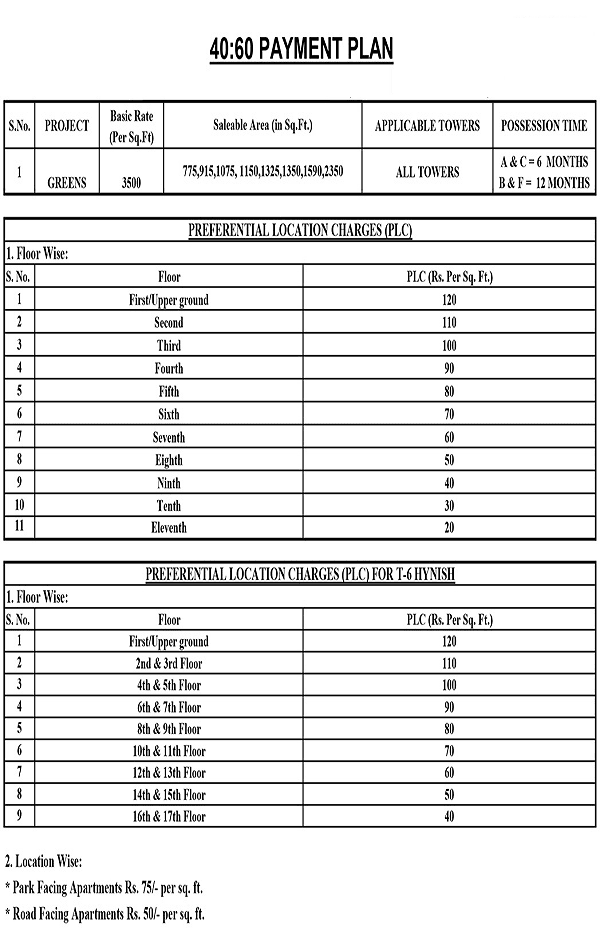 panchsheel-green1-payment-plan