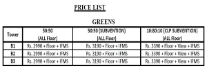 panchsheel-green1-price-list